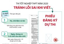 THI TỐT NGHIỆP THPT NĂM 2020: TRÁNH LỖI SAI KHI VIẾT PHIẾU ĐĂNG KÝ DỰ THI