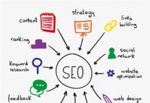 CHỌN NGHỀ 2021: NGÀNH DIGITAL MARKETING LUÔN “ĐÓI” NHÂN SỰ